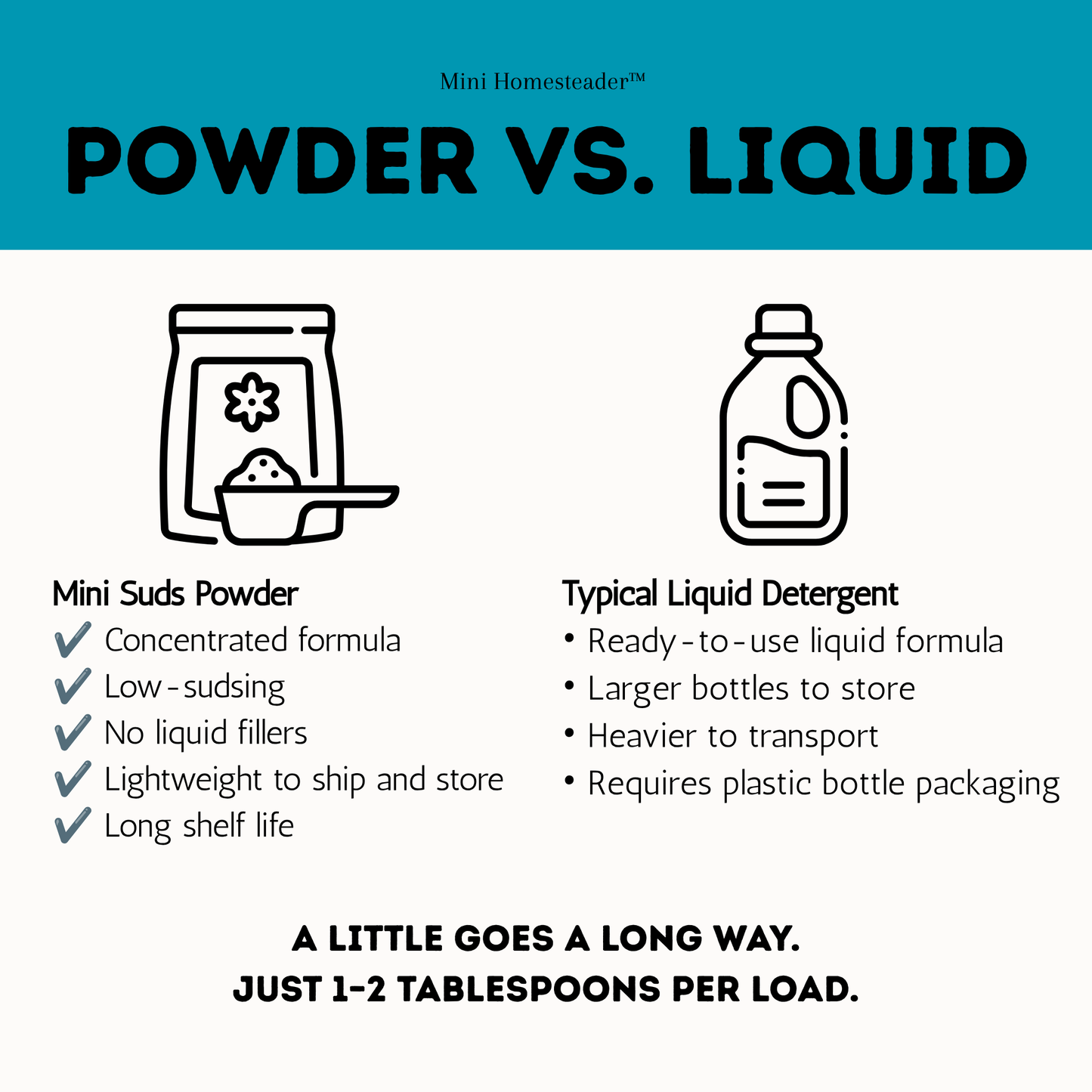 Mini Suds® Laundry Powder | Salty Heifer™  48oz