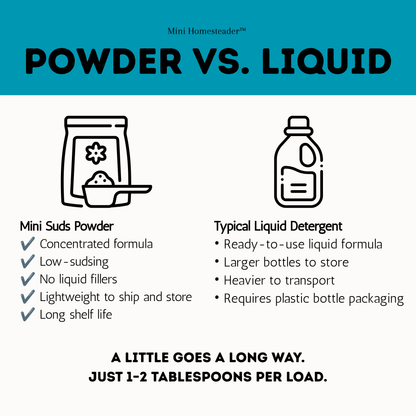 Mini Suds® Laundry Powder | Salty Heifer™  48oz